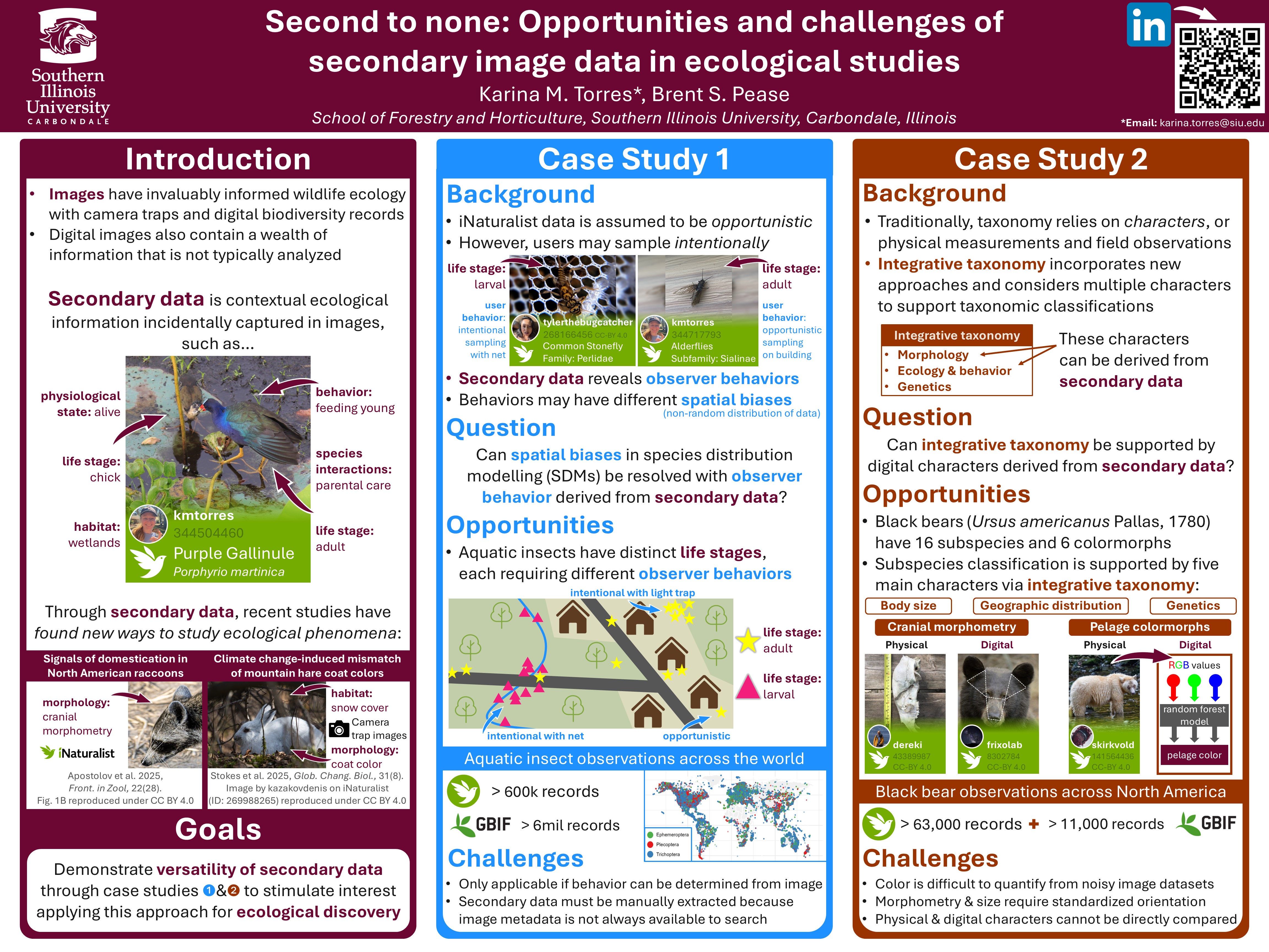 ILTWS poster demonstrating my master's thesis work on secondary data